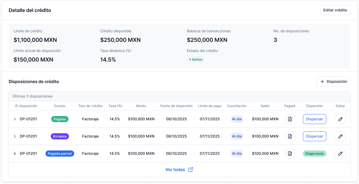 KaminaCash dashboard